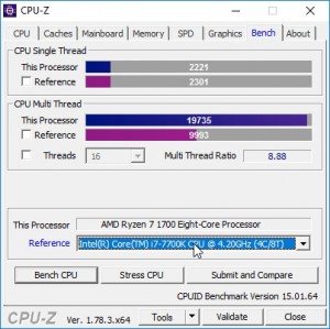 p13 R7-1700 oc CPU-Z bench vs i7-7700K