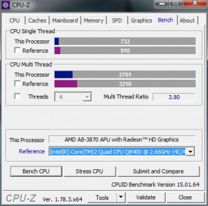 p08 A8-3870K oc2 CPU-Z bench vs C2Q Q8400