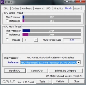 p09 A8-3870K oc2 CPU-Z bench vs PhenomII X4 945