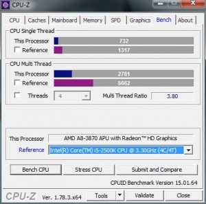 p10 A8-3870K oc2 CPU-Z bench vs i5-2500K