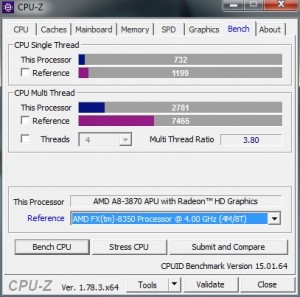 p11 A8-3870K oc2 CPU-Z bench vs FX-8350