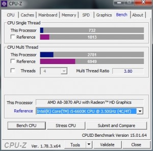 p12 A8-3870K oc2 CPU-Z bench vs i5-6600K