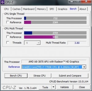p13 A8-3870K oc2 CPU-Z bench vs i7-7700K
