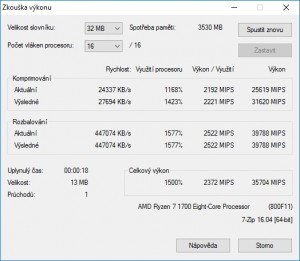 p33 R7-1700 default 7-Zip